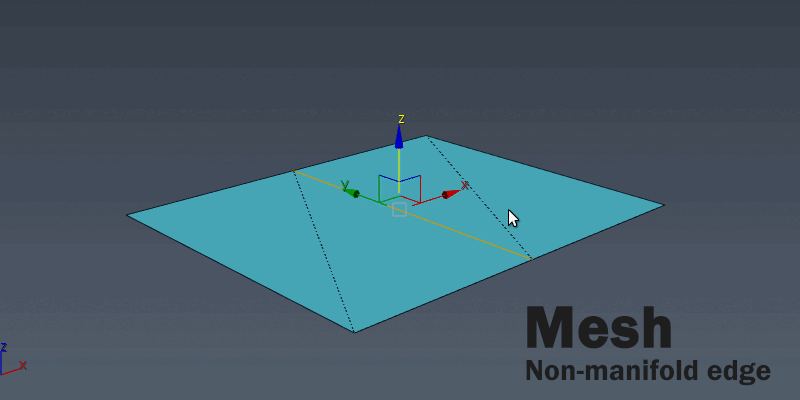 Difference between Poly and Mesh in 3dsmax Non-manifold edge