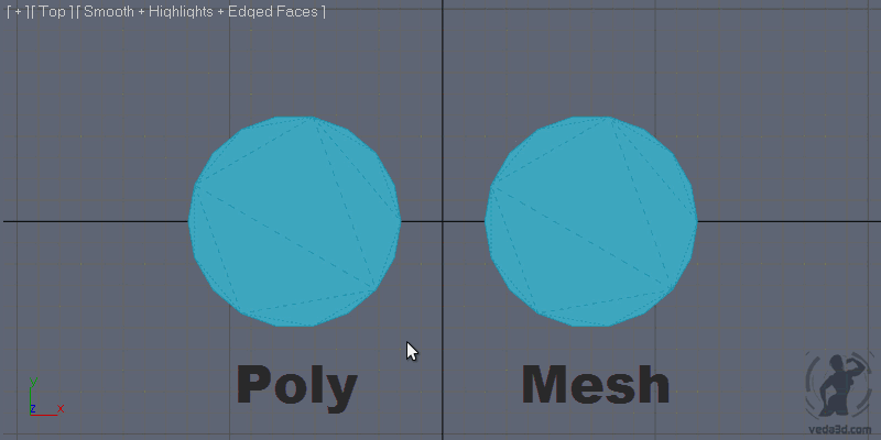 Difference between poly and mesh in 3dsmax